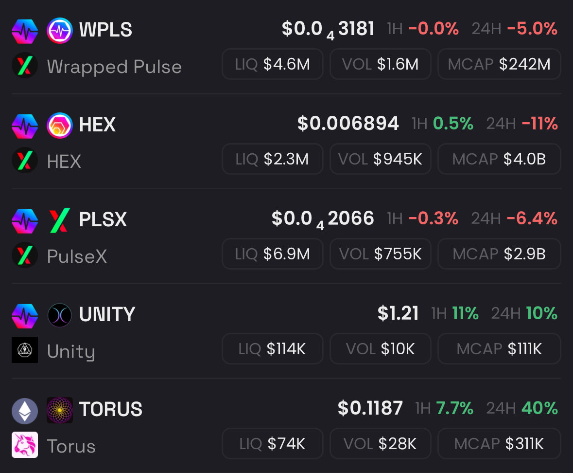 Pulse Alchemist tweet media