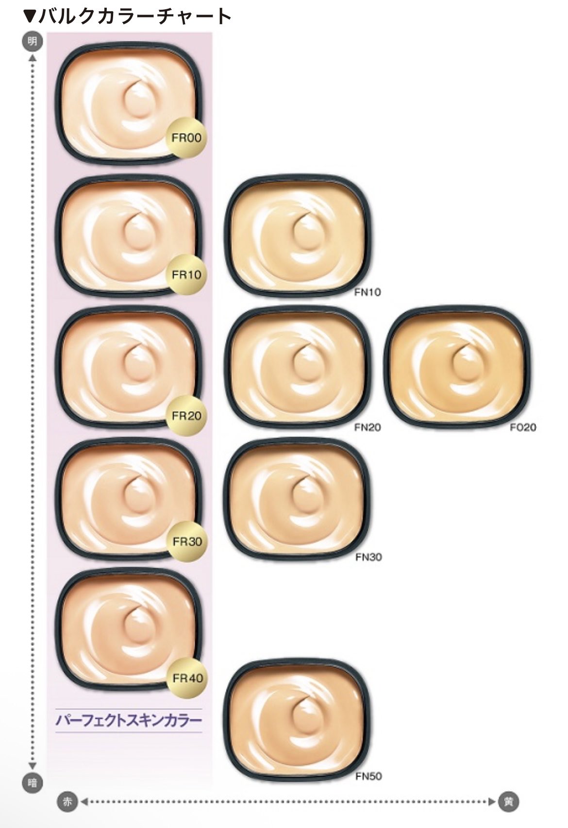 カバーマーク２点まとめて☆ カバーマーク2点まとめて☆