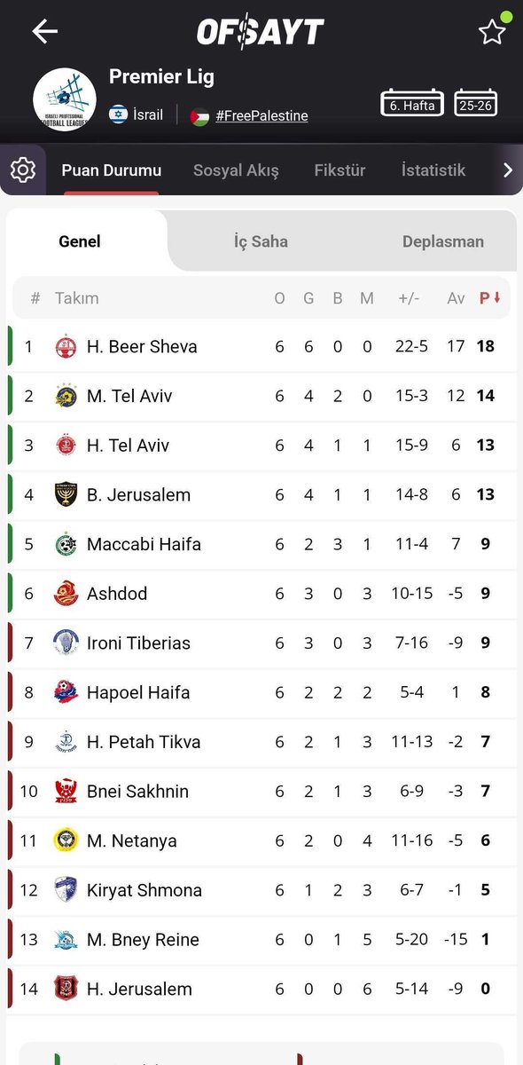 Erdem Yurdanur tweet media