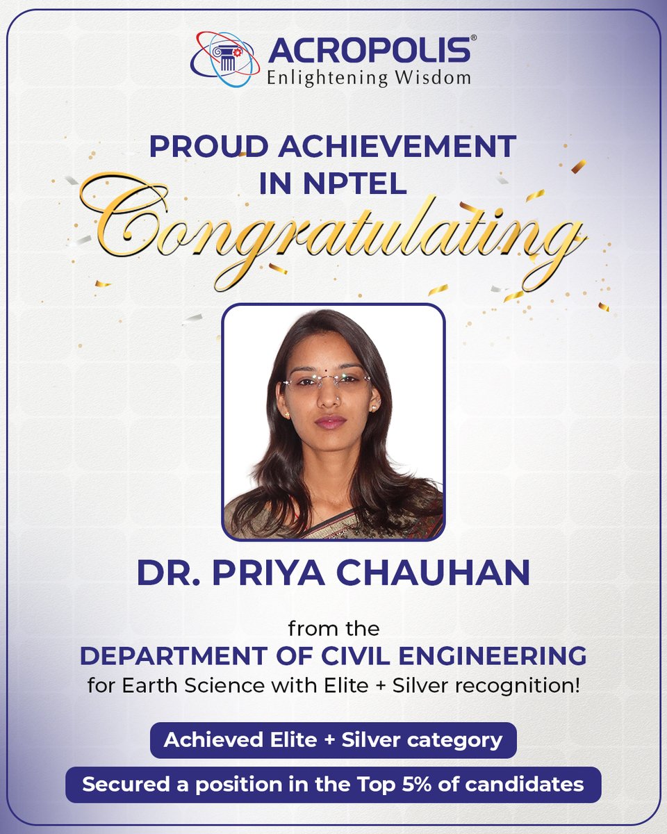 Acropolis Group of Institutions tweet media