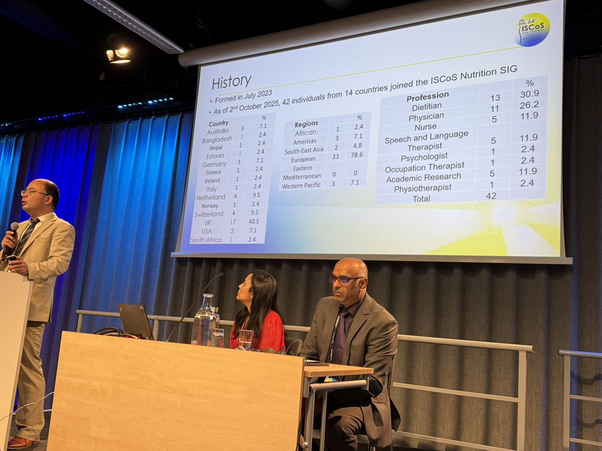 The start of pre <a href="/ISCoSmeetings/">ISCoS Meetings</a>  scientific meeting - the nutrition study day - <a href="/SamfordWong/">S Wong</a> <a href="/ISCoS_Nutrition/">ISCoS Nutrition SIG</a>