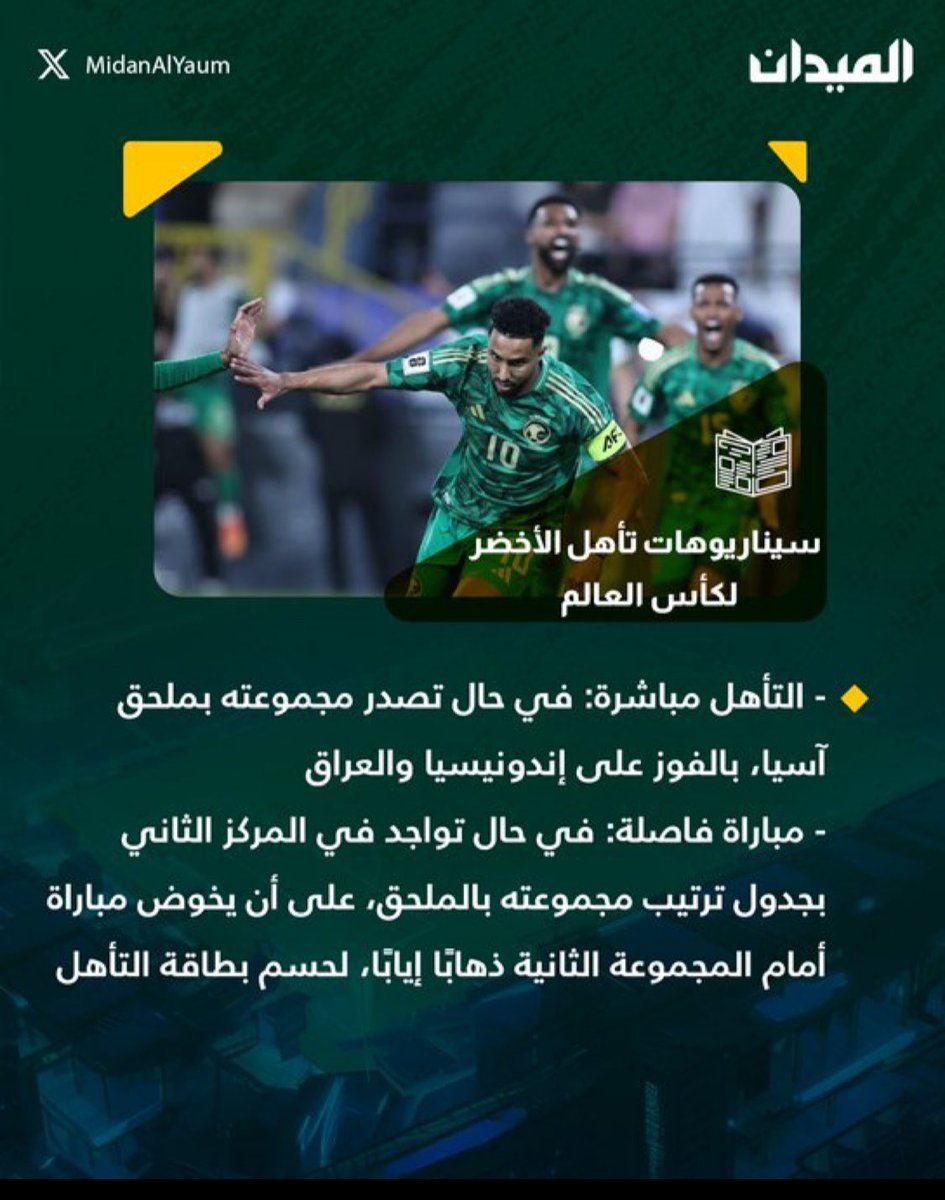 🔥🇸🇦 التحدي اشتعل قبل المباراة.. والجائزة مغرية!

قبل صافرة الانطلاق بين المنتخب السعودي 🇸🇦 × إندونيسيا 🇮🇩
شارك في مسابقة التوقّعات الكبرى وكن أنت الفائز بالجائزة 🎯

🏆 الجوائز المالية:
💵 10,000 ريال لمن يحدّد الفائز + النتيجة + من سجّل الأهداف
💵 3,000 ريال لمن يحدّد الفائز +