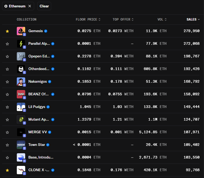 Mooncat5997 tweet media