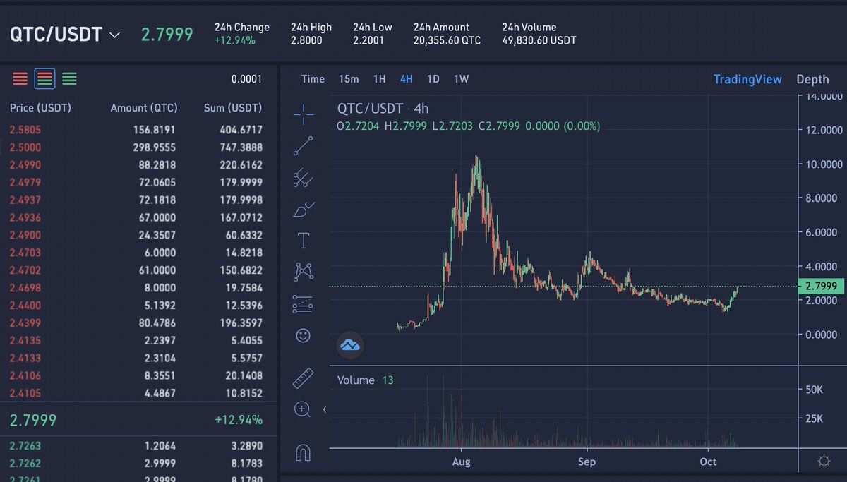cryptobarba tweet media
