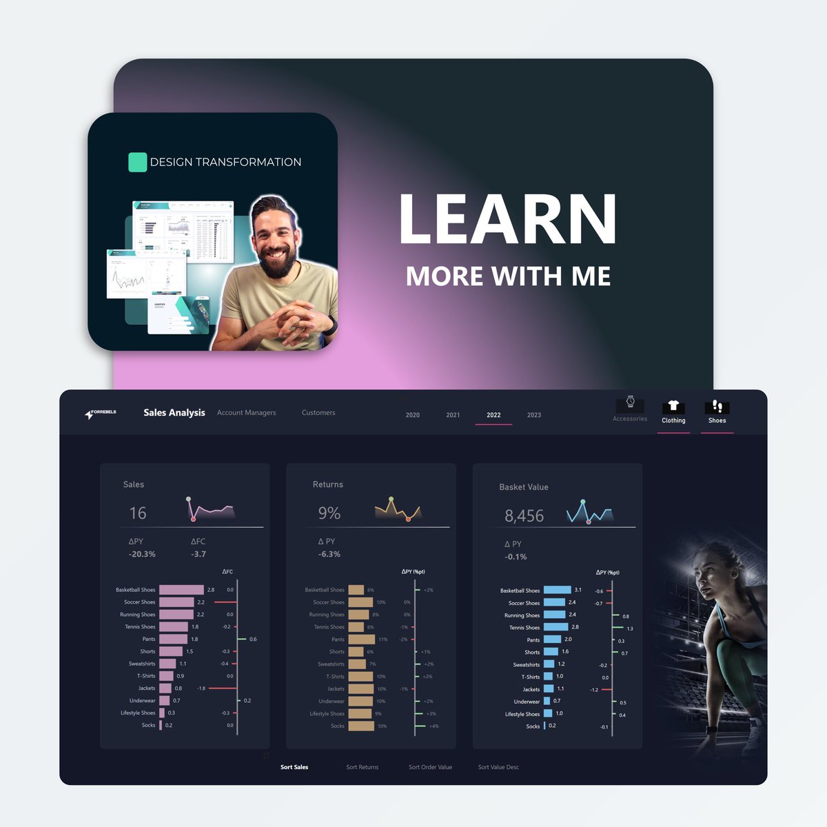 HowToPowerBI's tweet image. New KPI Card 🚀✌🏼

3 cool use cases  

#powerbi #usecases #kpi #card #reportdesign