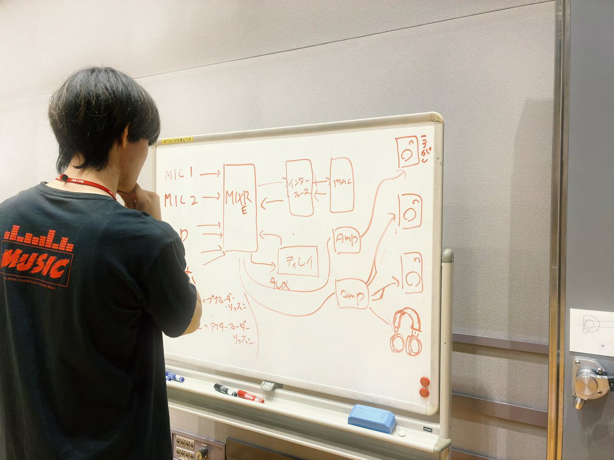 onkyo_hac's tweet image. 10月から1年生の専攻実習が本格的にスタートしました。
レコーディング、MA、ラジオ3つの専攻に分かれてまずは基礎をみっちりと学んでいきます！
みんながんばれ〜👍
