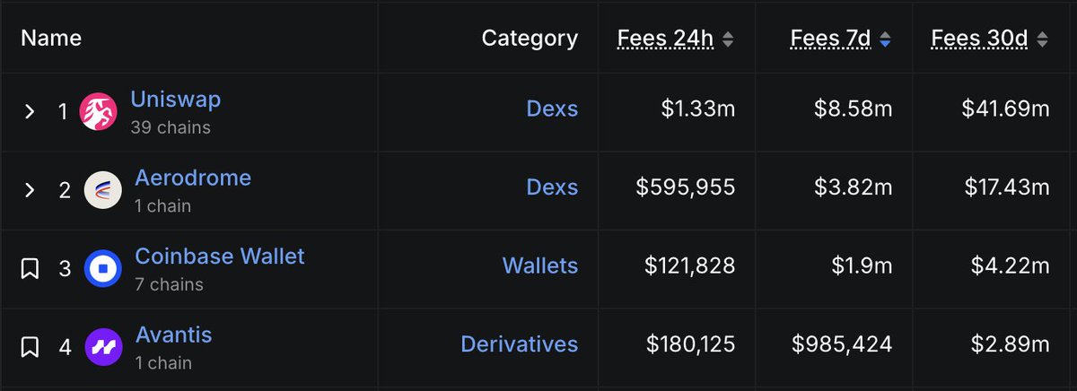 Piyush D ∿ tweet media