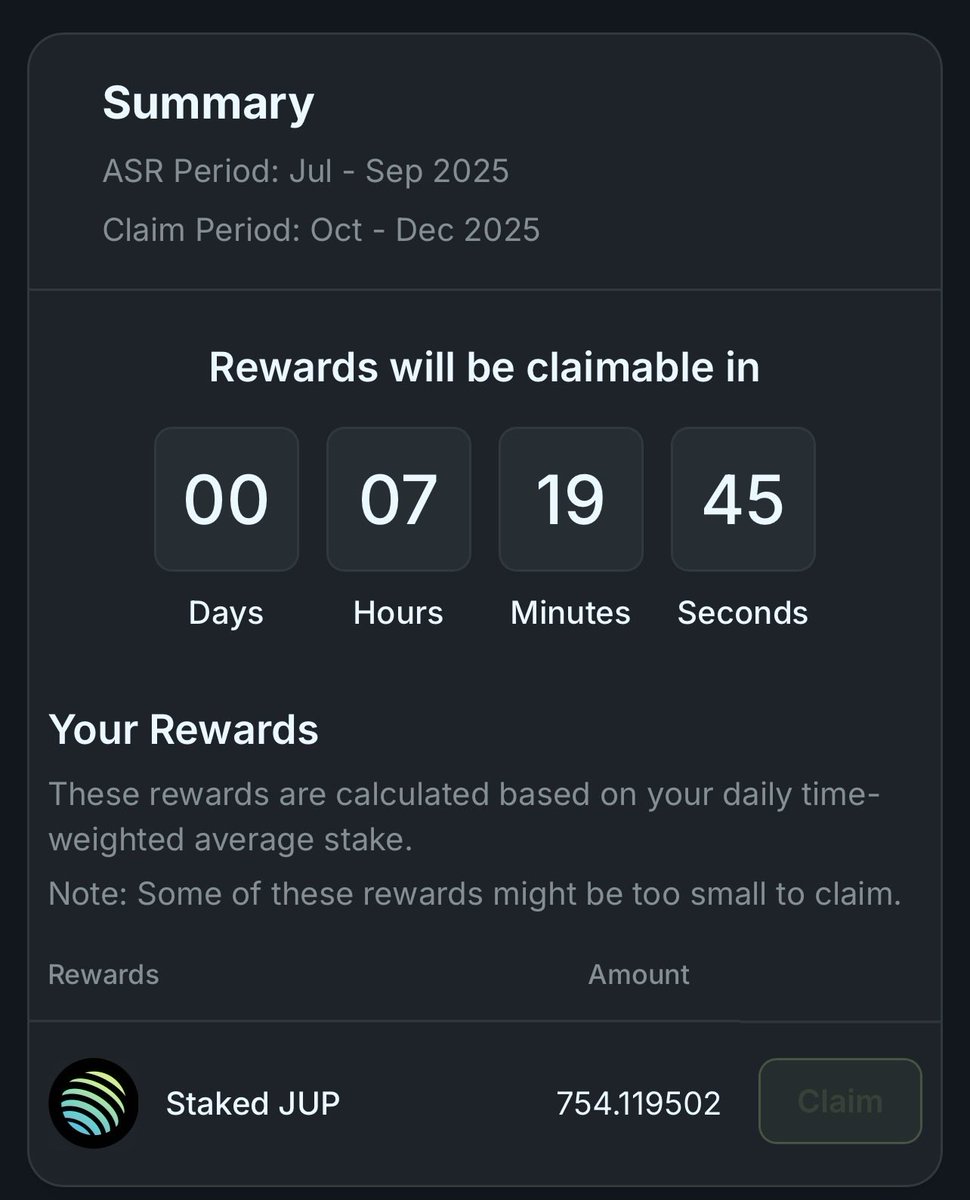ChittiDinesh's tweet image. Free tokens compounding and gives free tokens with no utility- no wonder on the price of $JUP now and it will even go down hard from here.
Enjoy the ASR in 7 hours and there is no official announcement from @JupiterExchange 👀 .
don’t look the price of $JUP chart - it will and…