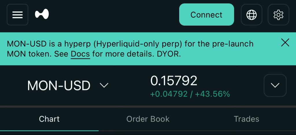 .@Monad is already trading on Hyperliquid with a massive ~$16B FDV and it’s still pre-launch. The market is clearly pricing in huge potential! 

Are you ready for what’s coming?