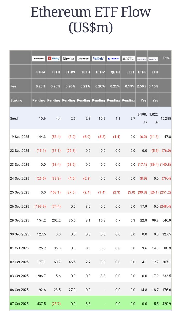 LINKは世界を変える@チェーンリンク (@ago_isamu_) / Posts / X