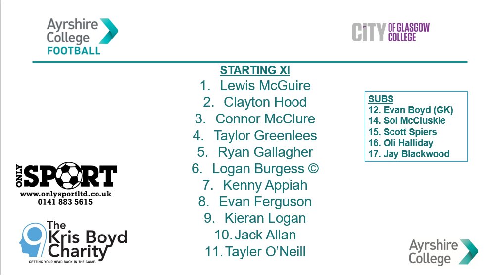 Ayrshire College Football tweet media