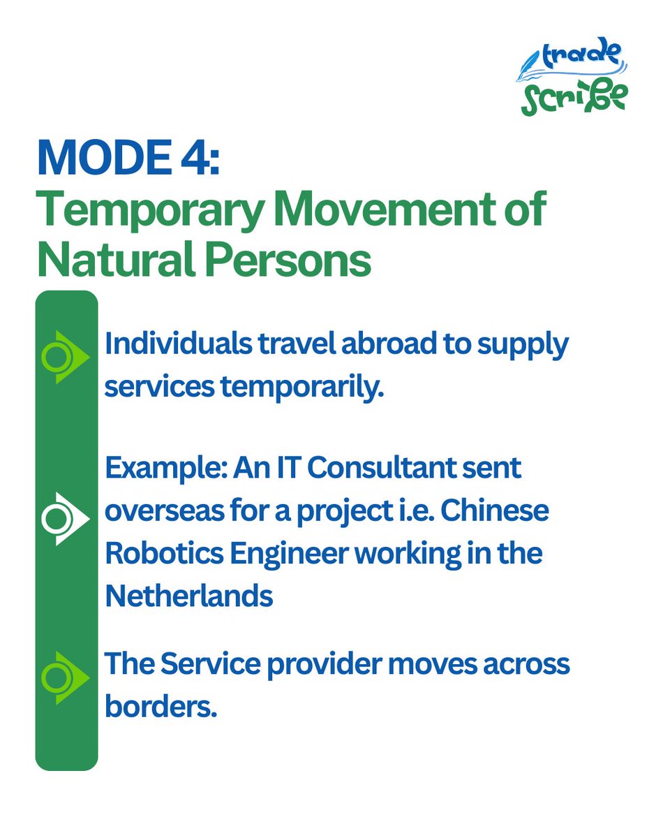 trade_scribe's tweet image. Mode 4: 
Temporary movement of people - Professionals like engineers or nurses move temporarily to deliver services. 

#GlobalWorkforce #ServiceMobility #TradeScribe