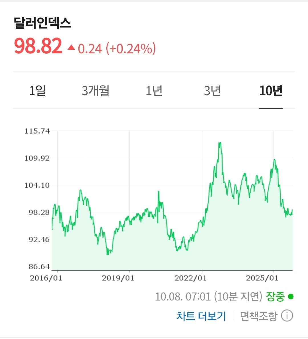 프로메테우스 tweet media