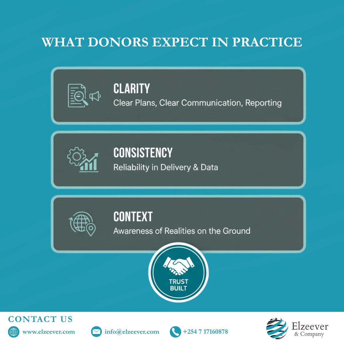 ElzeeverandCo's tweet image. The best partnerships mix accountability with empathy.
Good reporting shows results.
Great relationships sustain impact.
#donorrelations #developmentpractice #accountability #partnerships #impactdriven