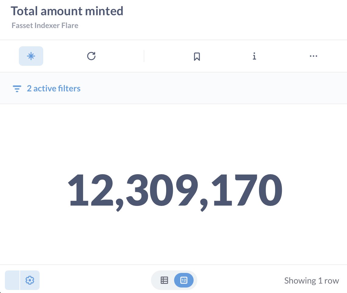 they call XRP a banking coin
they say its not for defi

but on Flare, 60%+ of bridged XRP is working, earning, building. that's over 7 million awakened xrp☀️

Flare XRPFi is built different.