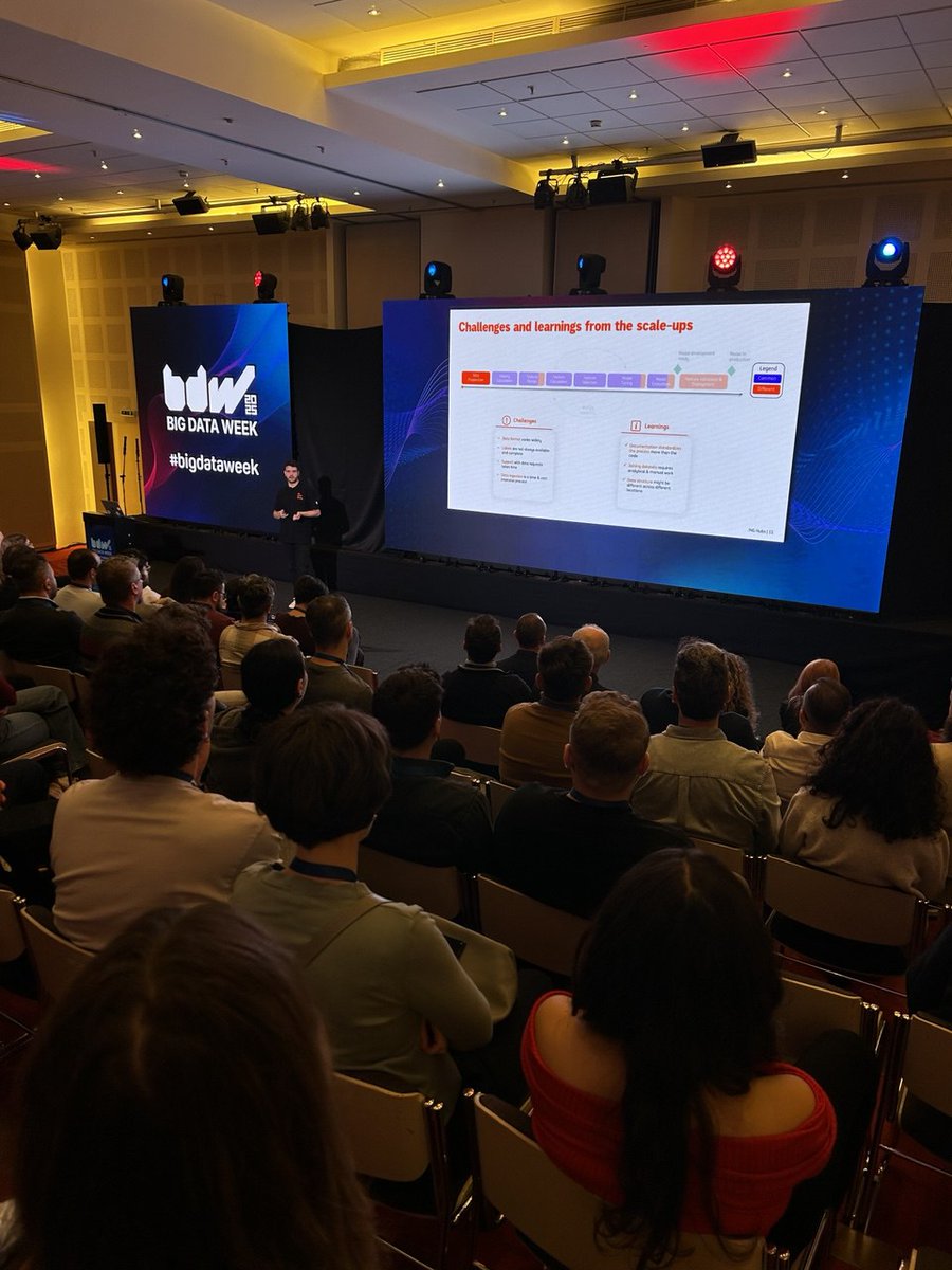 Big Data Week tweet media