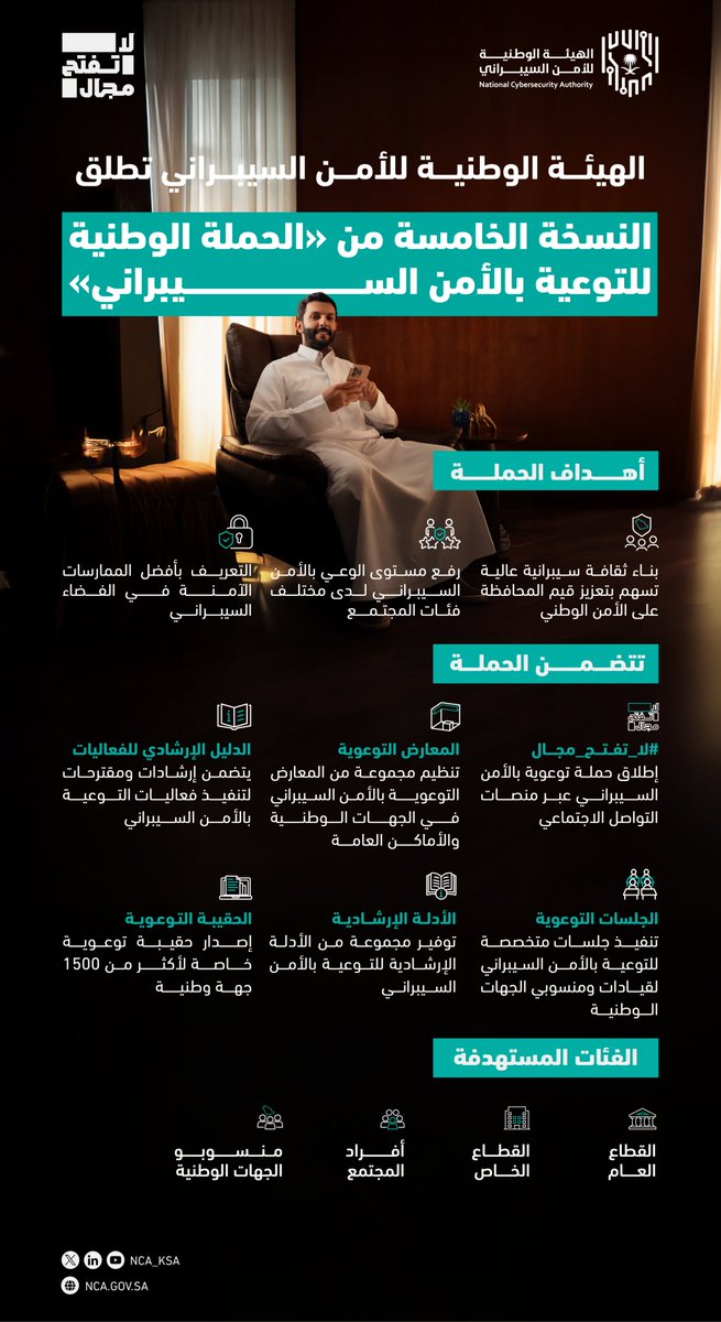 تزامناً مع الشهر العالمي للتوعية بالأمن السيبراني ..
#الهيئة_الوطنية_للأمن_السيبراني تطلق «الحملة الوطنية للتوعية بالأمن السيبراني» في نسختها الخامسة.

🔗nca.gov.sa/ar/news/1965/