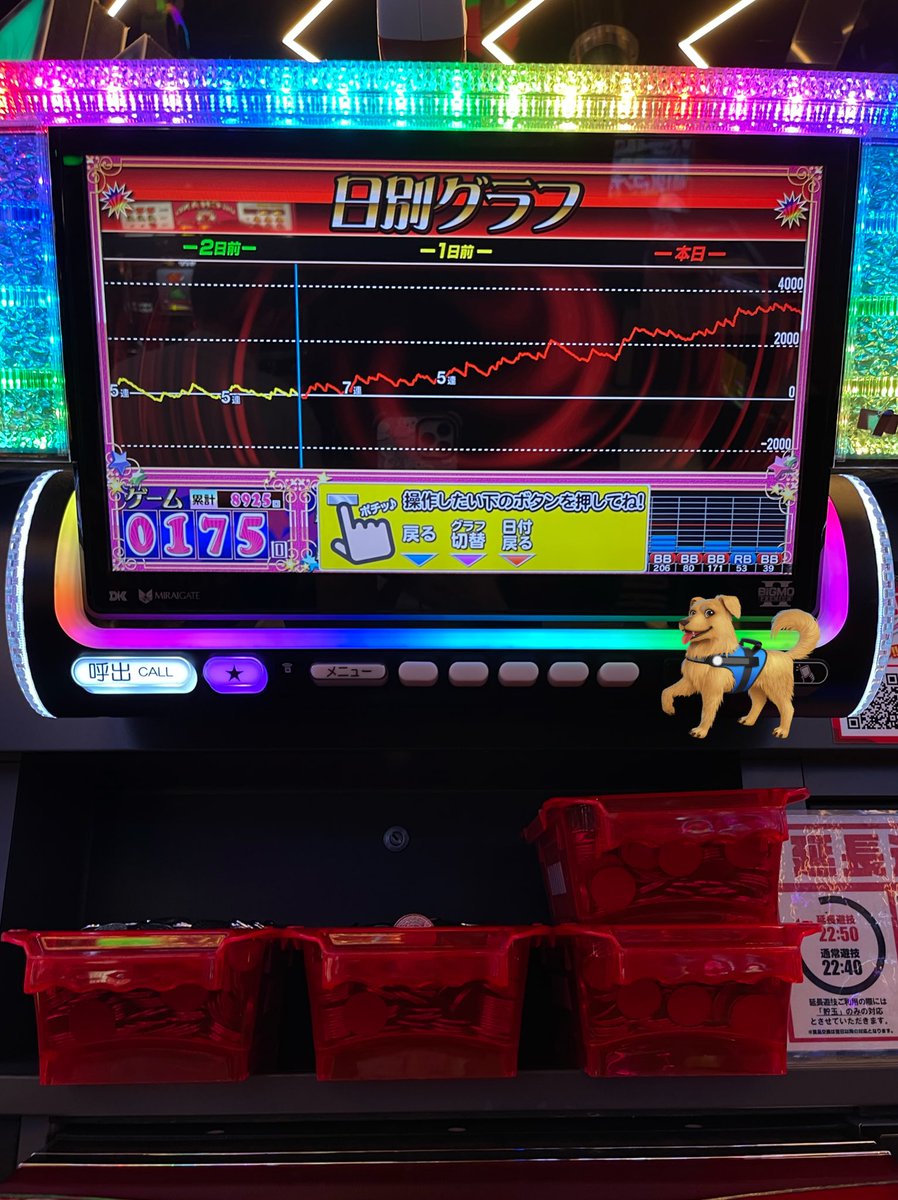 vvv_complete's tweet photo. この前朝から積もったファンキー🐶
6の安心感ってすごいけど出玉で見るなら5が安牌な気もする💭 https://t.co/DdVqoAUqYP