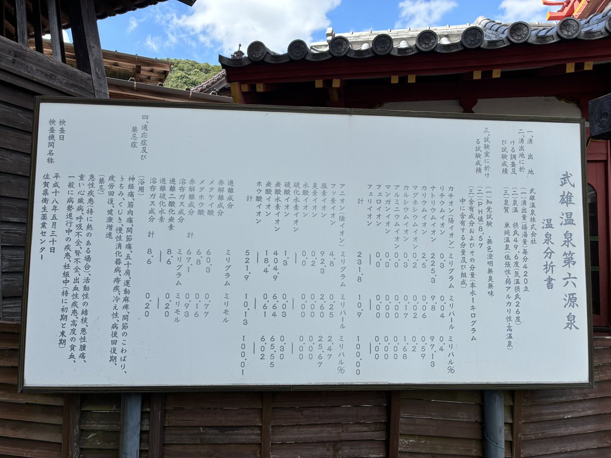 nuko_nuko_room's tweet image. 「暑いのによく日帰り温泉行きますね」って後輩君に言われたよ

#武雄温泉　#温泉大好き　#佐賀県