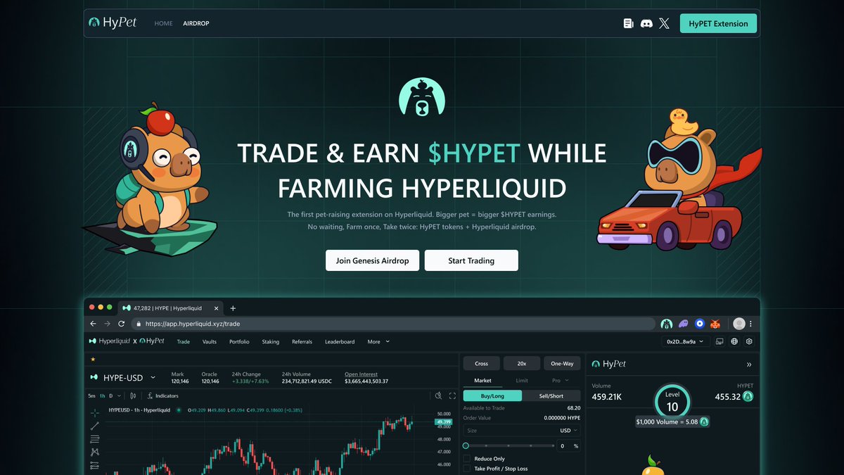 HyPET is the first pet-raising extension built on #Hyperliquid  

Trade like usual, but now every filled order levels up your pet and earns you $HYPET instantly

Trading just got more fun (and more rewarding)

Here’s how HyPET makes every trade count 👇
