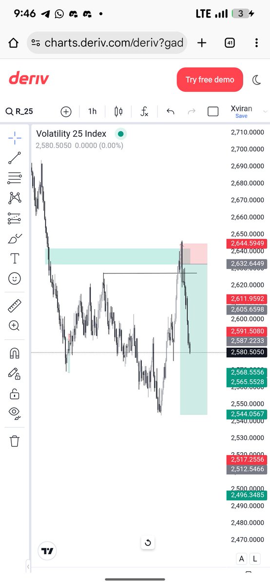 THISSXV's tweet image. V25.

Unto the next✅