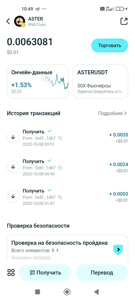 UnityCoinDAO's tweet image. What good morning, I donโt know where they came from, but itโs nice, even if itโs small.