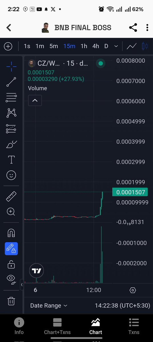 Memoona487's tweet photo. @BNBCHAIN @cz_binance 0x15bf8D85B7f175E6ae3BBe9f3E8D61D34dcA4444

Buy buy

The final cz @cz_binance boss https://t.co/uajAhSmuP1
