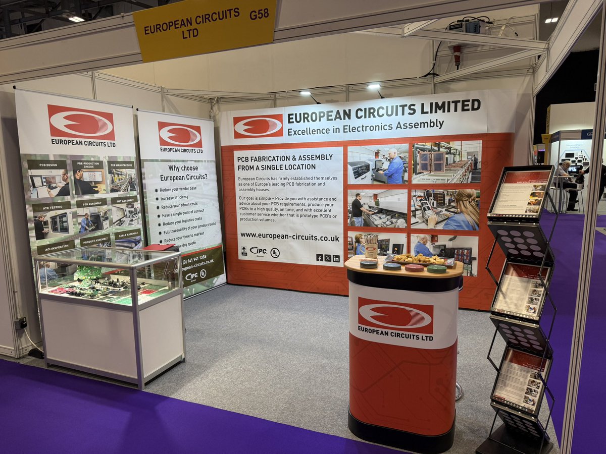 European Circuits Ltd tweet media