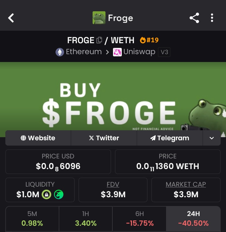 cryptoraiyan's tweet photo. There’s something steady about $FROGE 🐸
Sitting at a $3.9M market cap, it’s not noise — it’s growth built on community, patience, and trust.The holders aren’t chasing trends — they’re building one.Strong base, loyalcommunity, and quiet momentum… exactly how real projects move https://t.co/dOoDjxx6JN