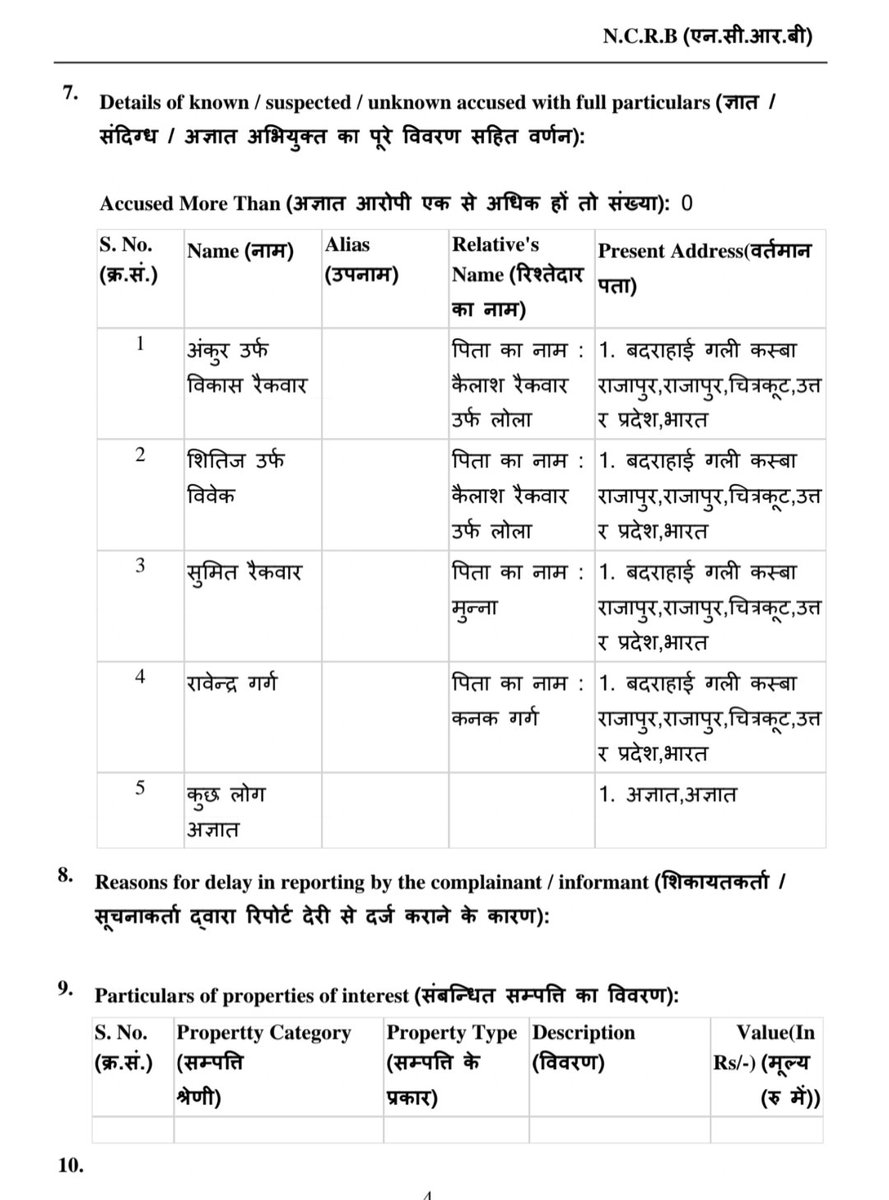 prakashojhacktd's tweet image. #chitrakoot मामला राजापुर का है जहाँ कुछ आवारा युवकों की गैंग द्वारा सुनियोजित तरीके से अशोक शिवहरे पर जानलेवा हमला कर दिया,मुकदमा दर्ज हुआ किंतु क्षेत्र में बढ़ते अपराध को नियंत्रित करने के लिए पुलिस को कड़ी कार्यवाई करनी चाहिए।
