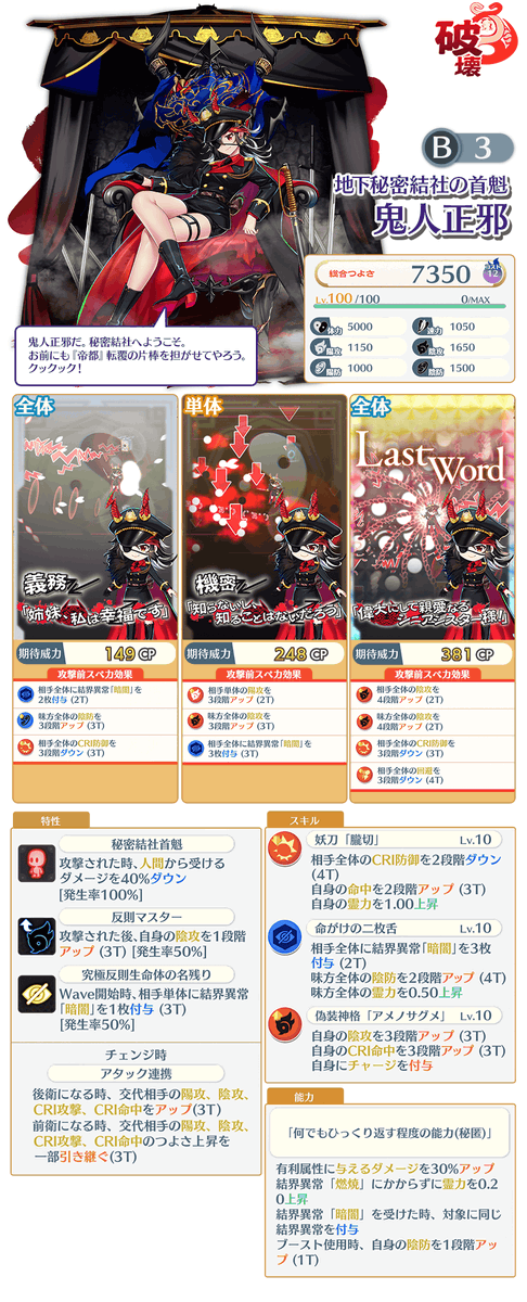 キャラクター紹介】 「叛逆のエスセティクス 超フェス」おいのりで登場