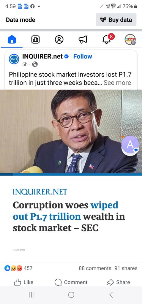 Winner ka BBM . Ikaw na talaga ang naka pagbagsak ng stock market by 1.7Trillon losses na bongang bongga.  3 weeks lang. Sige pa BBM, corruption pa more.