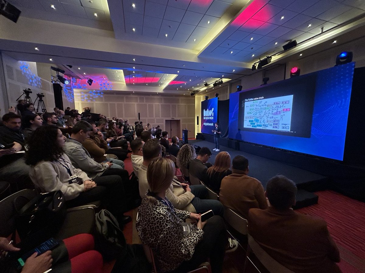 Big Data Week tweet media