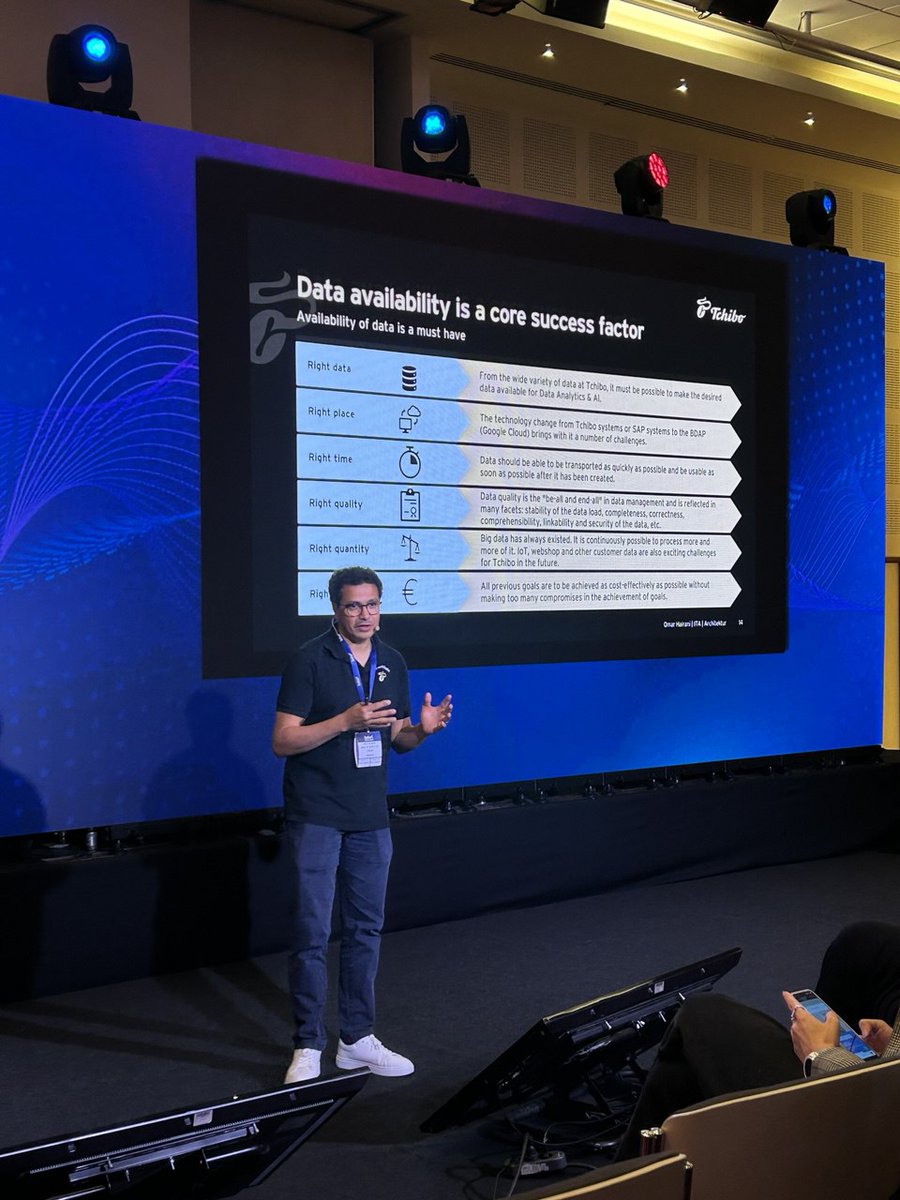 Big Data Week tweet media