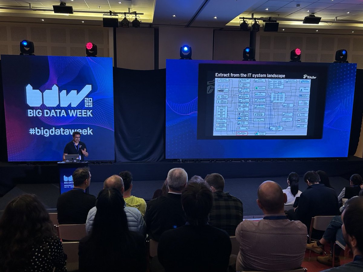 Big Data Week tweet media