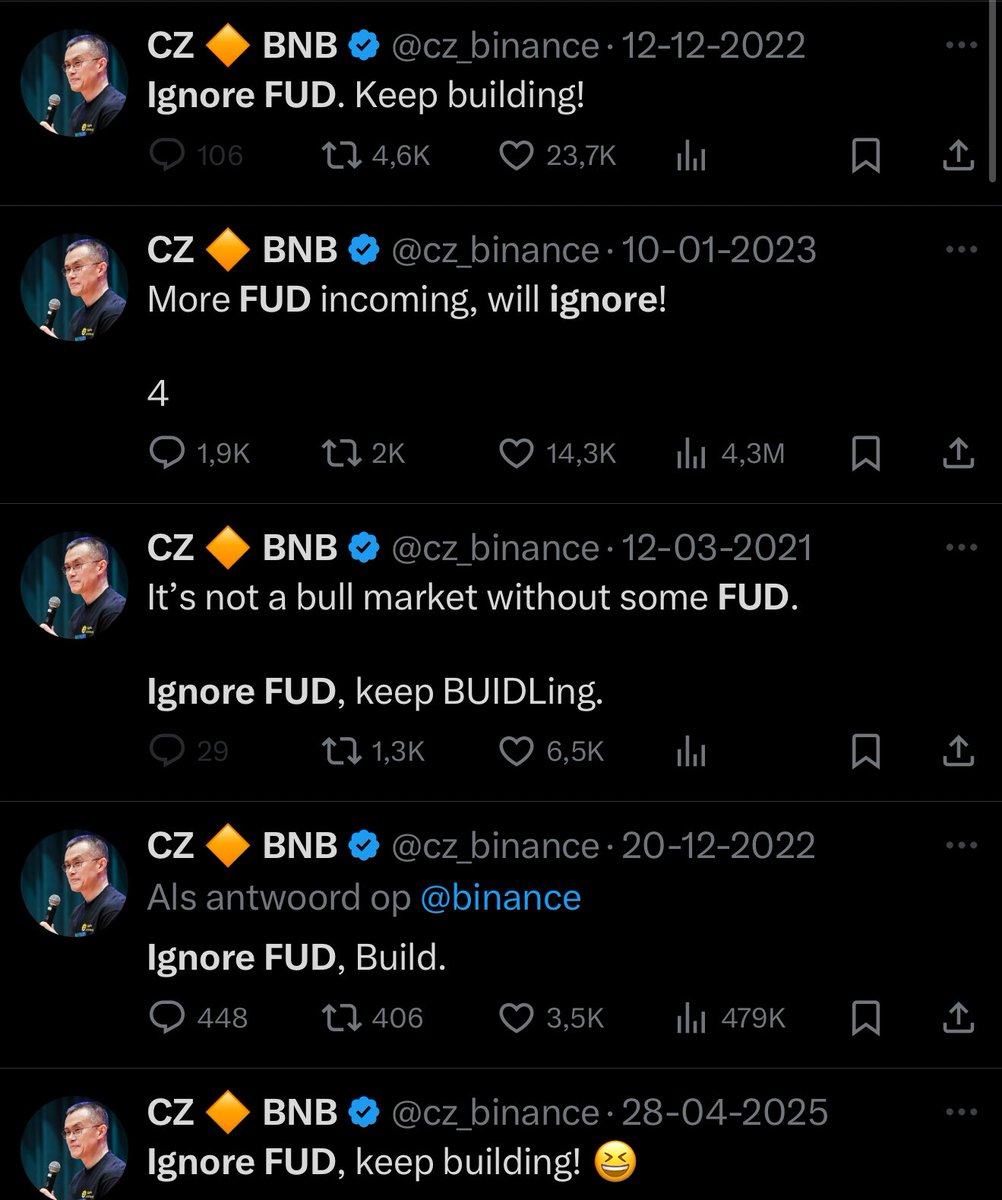 So 4 stands for Ignore fud, I know that from 2021-2022 times. He posts it many many time. 

So Ignore fud (4) + Chinese meta. CZ can mention to Ignore FUD + Chinese cabal will like it. 

Chart looks like a rug so hope team is out and teleport can start. 240k so high risk.