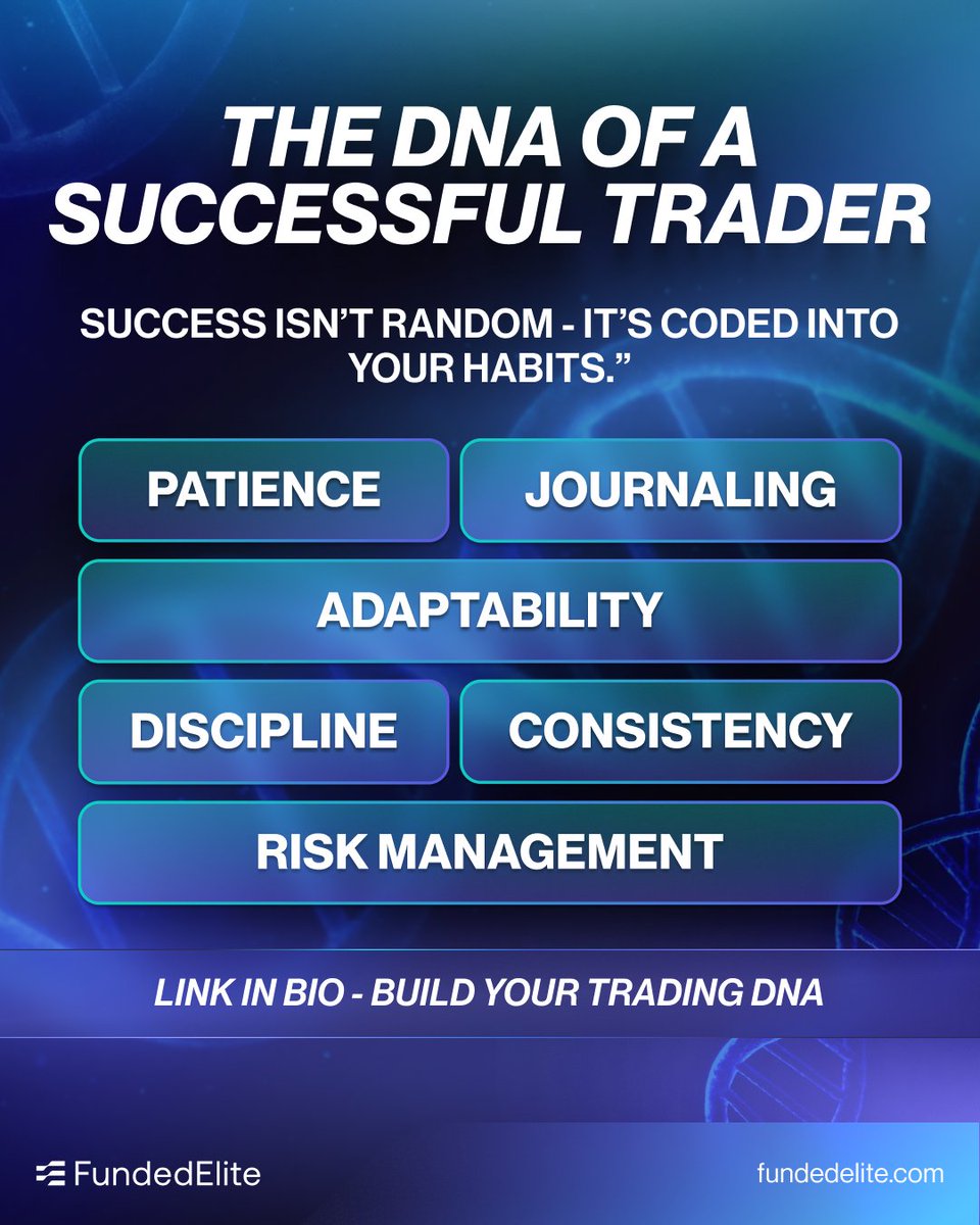 FundedElite's tweet image. This is the DNA that separates long-term traders from short-term gamblers.

🧬 Patience → wait for A+ setups
🧬 Risk control → protect firepower
🧬 Discipline → execute without hesitation
🧬 Adaptability → adjust, don’t force
🧬 Journaling → learn from every trade
🧬…