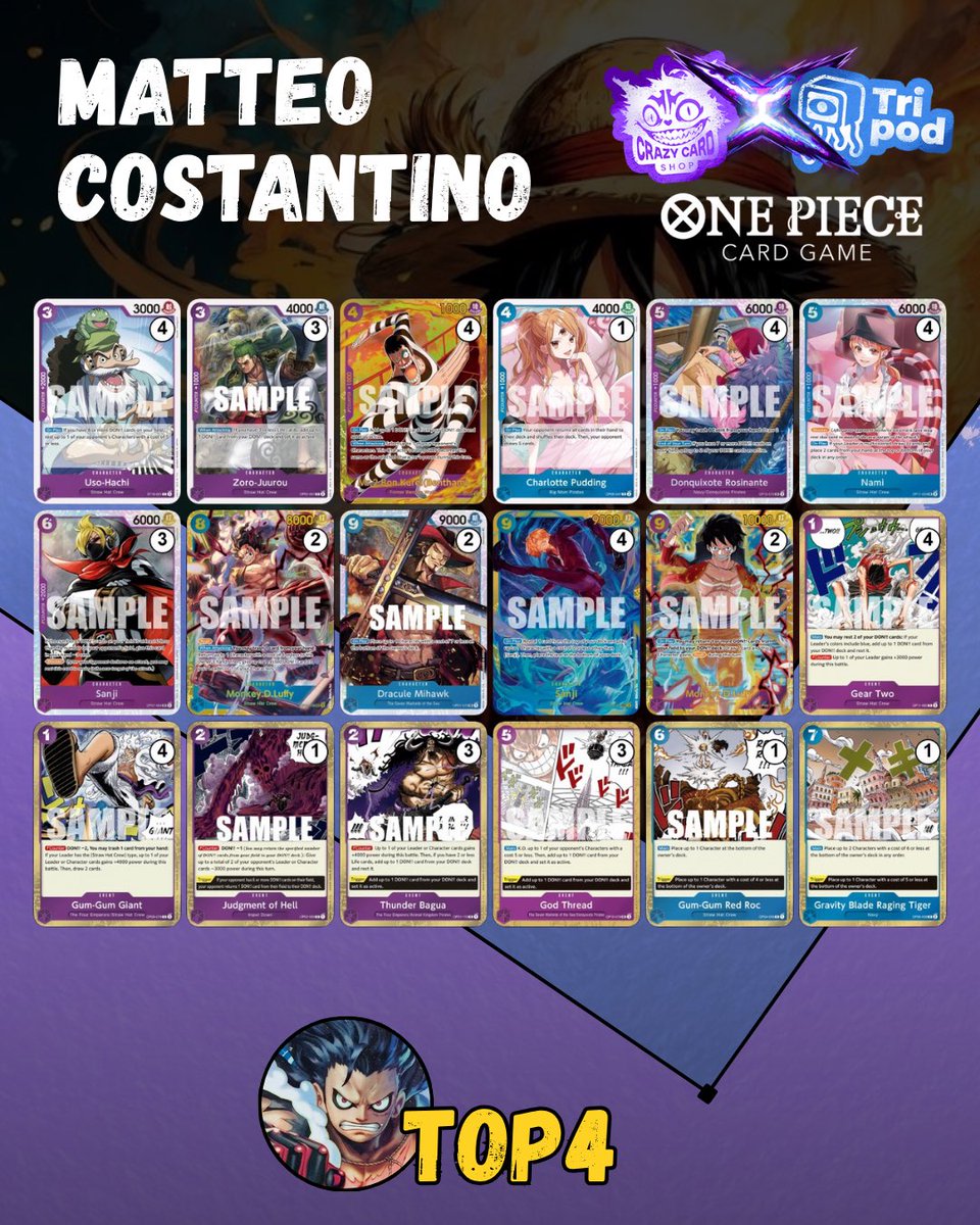 Tri_pod88's tweet photo. ONE PIECE Store Tournament• Ecco l’ultimo evento svolto al CrazyCardShop X TriPod • Ringraziamo tutti per aver partecipato! Vi aspettiamo al prossimo evento 🫶🏻
#onepiececardgame #onepiecetcg #onepiece #onepiececards #tcg #tradincardgame #bandai #opdeck #torino #crazycardshop https://t.co/9Krpu2VvpF