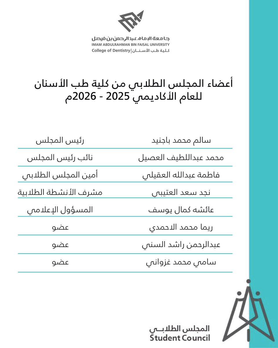 نبارك لجميع اعضاء المجلس الطلابي من كلية #طب_الأسنان للعام الأكاديمي 2025 - 2026 م
