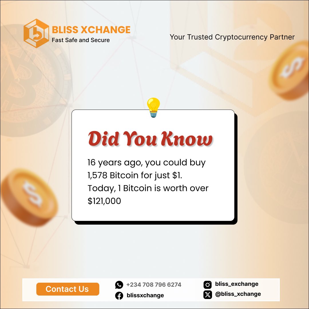 Did you know?

16 years ago, you could 1,578 bitcoin for $1.
Today, 1 bitcoin is currently worth over $121,000.

Crypto is undoubtedly a game of patience, and holding the right coins can change your life. 

#BTC #BNB #ETH #USDT
