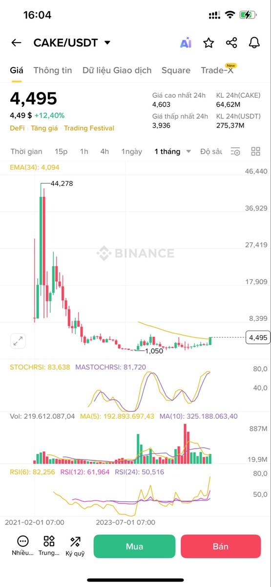 Xavi Dao tweet media