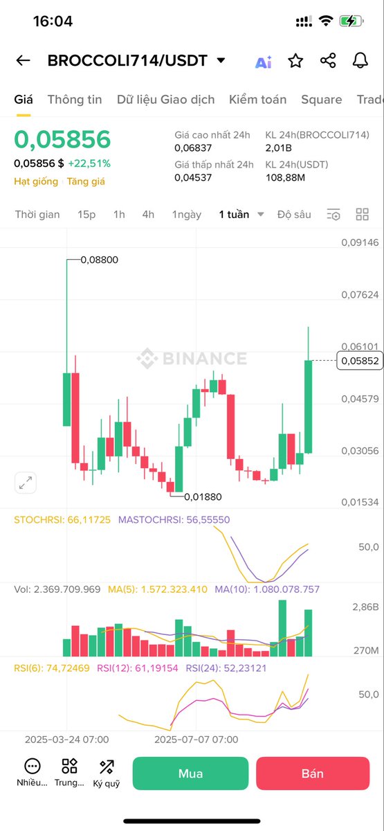 Xavi Dao tweet media