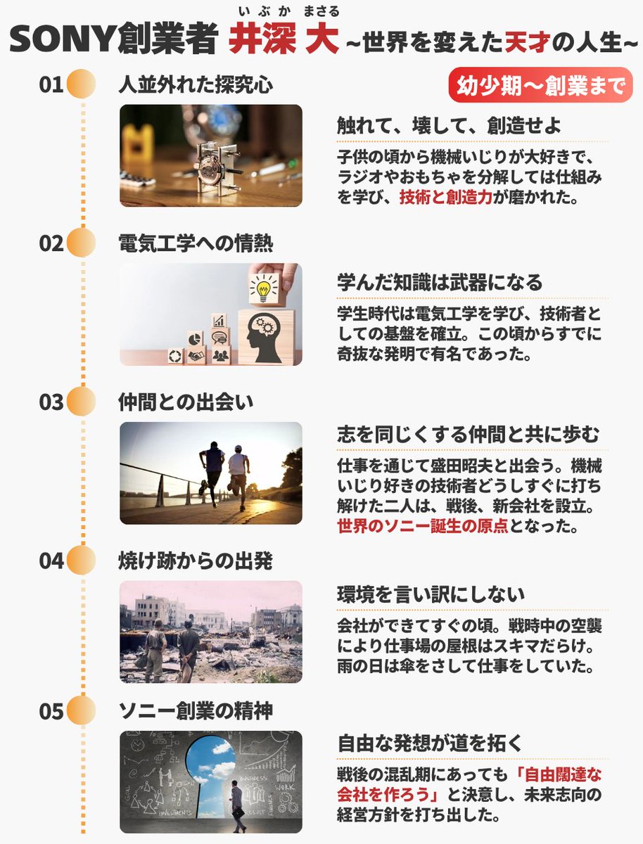 interviewer_001's tweet image. ãé¢çœãããšãããããããªããã
ãœããŒã®åµæ¥è
ã®äžäººã
äºæ·± 倧ïŒ1908â1997ïŒã
幌ãé ããçºæå¥œãã§ãå®¶äžã®æ©æ¢°ãåè§£ããŠã¯æããããããªå°å¹Žã§ããã
ãã®å¥œå¥å¿ã¯ãããŠãæªæ¥ãã€ããåãã«å€ãã£ãŠãããŸãã
ïŒïŒïŒ
æŠåŸã®çŒãéåã®æ±äº¬ãâŠ