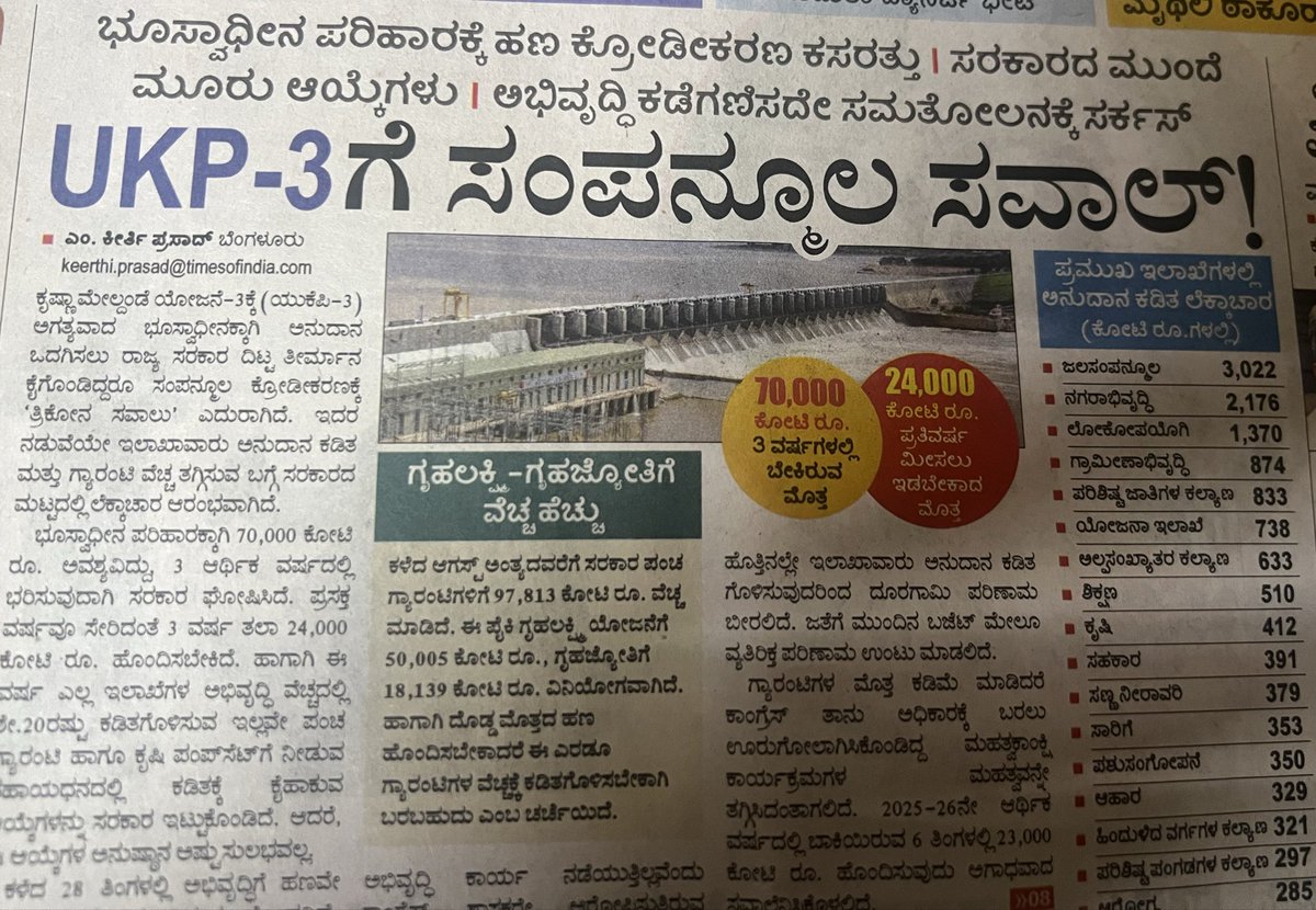 RupayiRaja's tweet photo. UKP-3 Land Acquisition Update 💰🚜
Funds are being mobilised across various departments— covering land acquisition, rehabilitation, and infrastructure readiness.
Momentum building up for Upper #KrishnaProject Phase-3 https://t.co/1GdcLQvKug