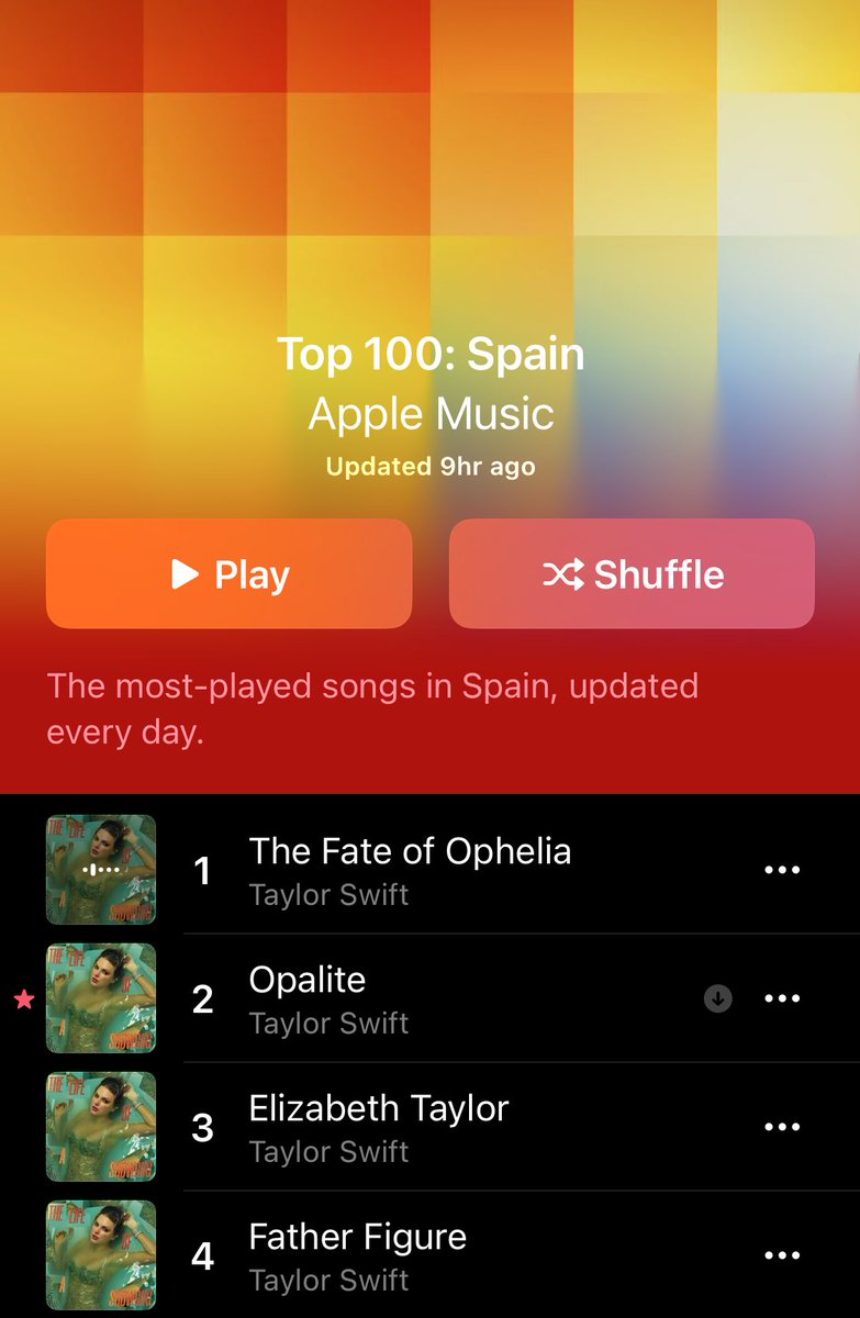 SwiftieClubES's tweet photo. Luego de 6 días los temazos de TLOAS siguen encabezando las principales playlist de España en @AppleMusic 

- En el Top 100 de 🇪🇸: ocupa las 4 primeras posiciones https://t.co/TCcQrEtAqp