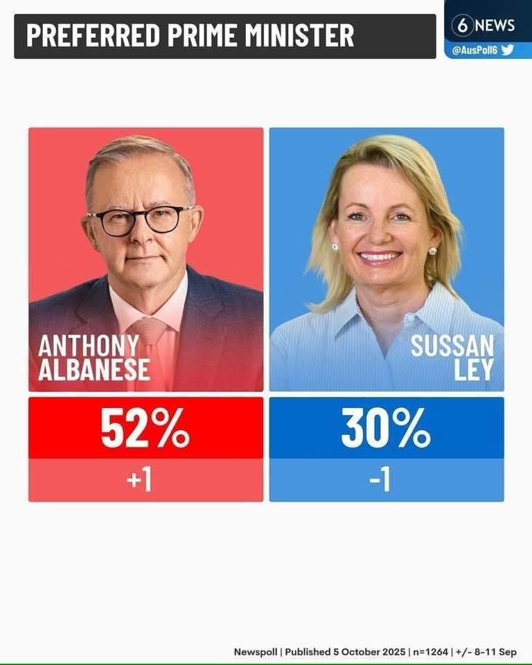 Politic@l Spinner. tweet media