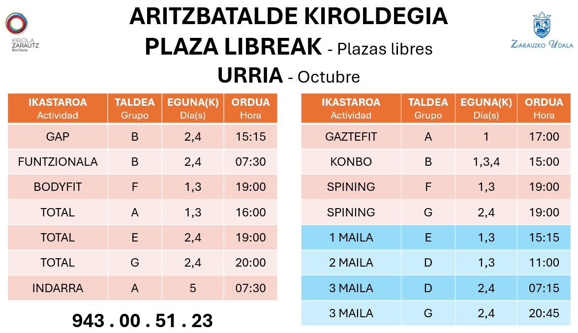 ZENBAIT IKASTAROTAN LEKUA DUZU!🏊‍♀️🏋️🧘🚴

25/26 ikasturtea hasi berri dugu eta honako taldeetan lekua duzu 👇. Animatzen al zara probatzera? 🤔

Acabamos de empezar el curso 25/26 y dispones de plazas en estos grupos 👇. Te animas a probar? 🤔

☎️943.00.51.23

Gu prest, ZU?🤸‍♀️🤸‍♂️