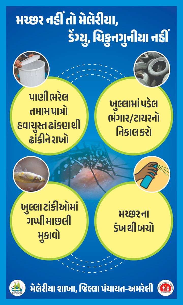 મચ્છર નહિં તો મેલેરીયા,ડેંગ્યુ,ચિકુનગુનીયા નહિં ! <a href="/CollectorAmr/">Collector & DM Amreli</a> 
<a href="/ddoamreli/">DDO Amreli</a>
<a href="/Infoamreligog/">Info Amreli GoG</a>
<a href="/NHMGujarat/">NHM Gujarat</a>
@GujHFWDept
<a href="/OfficerIec/">IEC: SBCC cell-Gujarat</a>