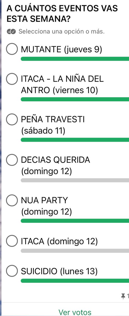 Organización travestí, nos va a dar algo