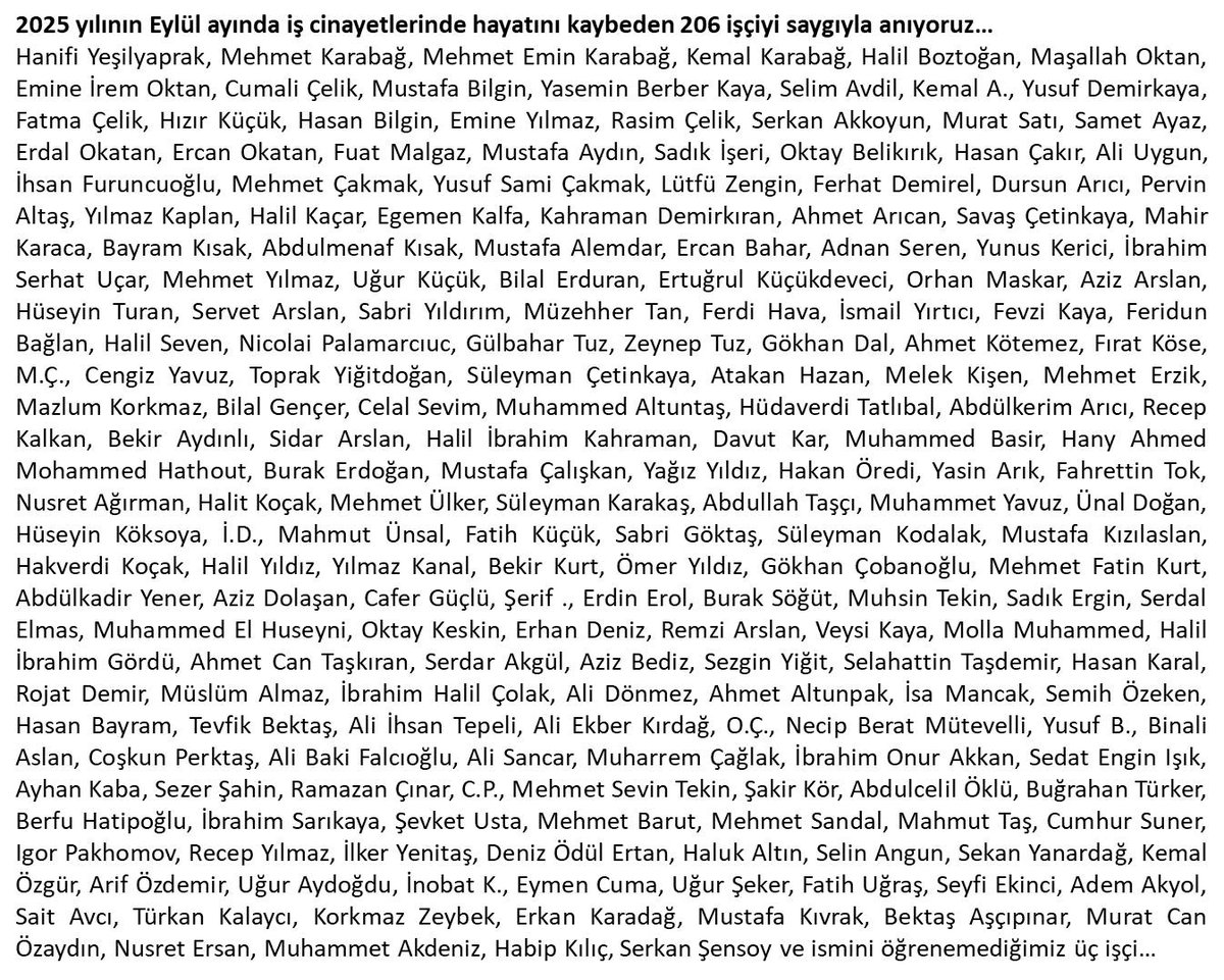 Eylül ayında hayatını kaybeden 206 işçinin isimleri..